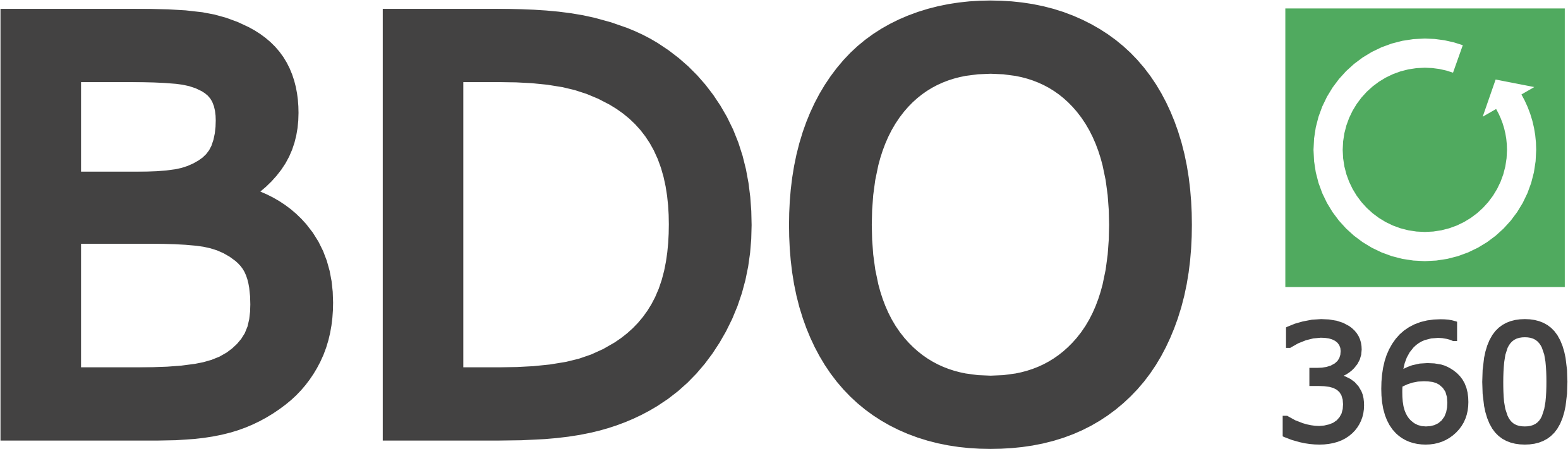 Envi360